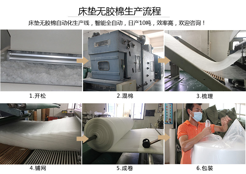 床墊無膠棉生產流程