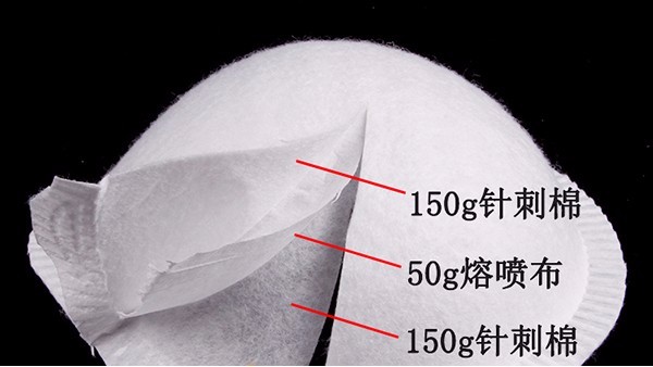 n95口罩針刺棉標(biāo)準(zhǔn)-SGS認證