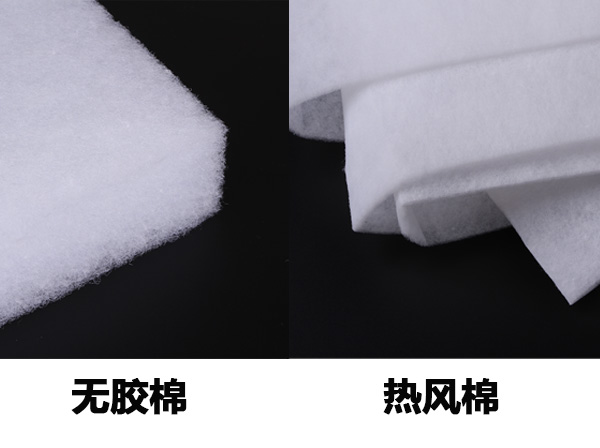 熱風棉