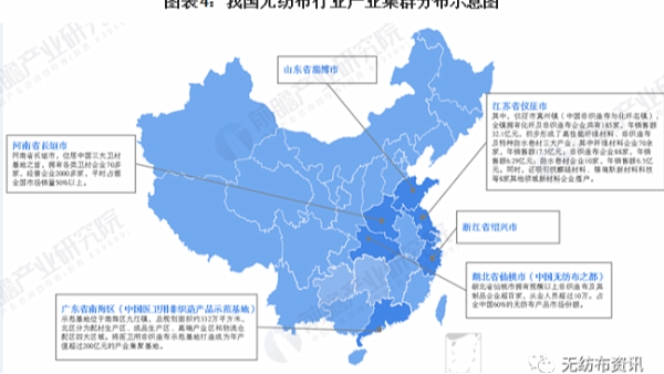 2020年中國無紡布行業(yè)市場(chǎng)發(fā)展現(xiàn)狀與競(jìng)爭(zhēng)格局分析