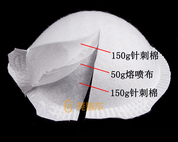 口罩針刺棉